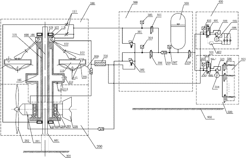 Tide energy and wave energy coupled power generation and freshwater production system