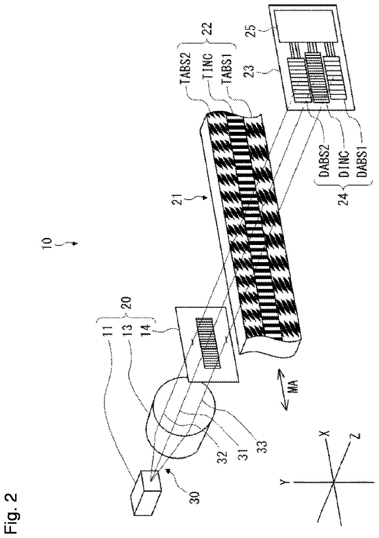 Encoder and signal processing circuit