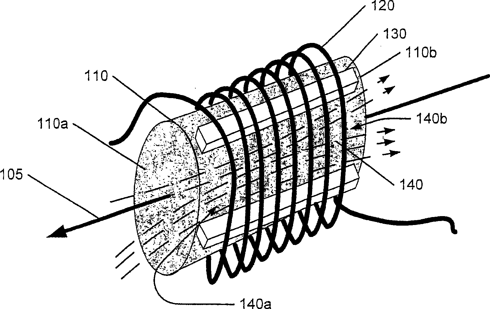 Hybrid air/magnetic core inductor