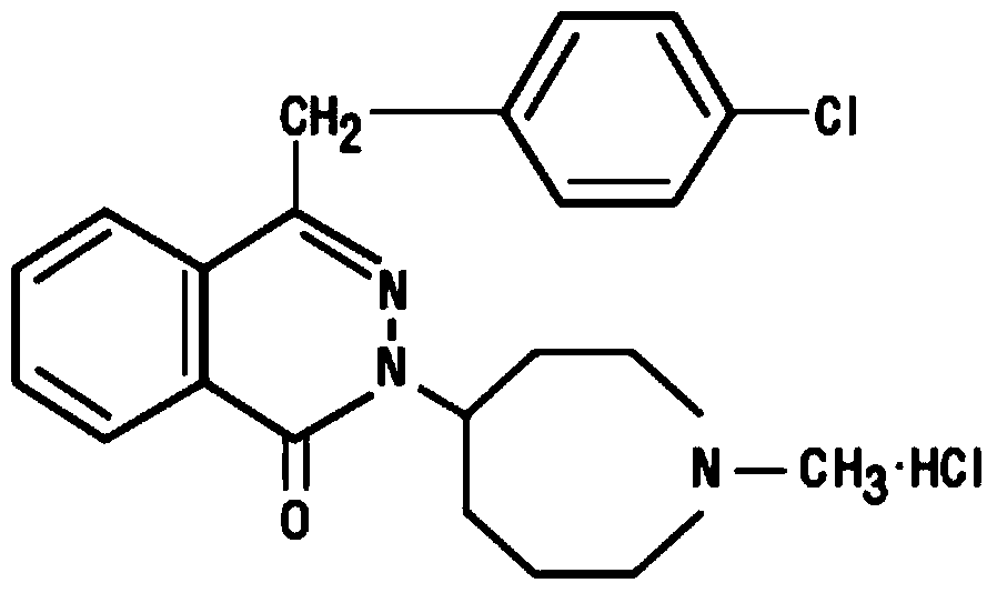 Azelastine composition and use