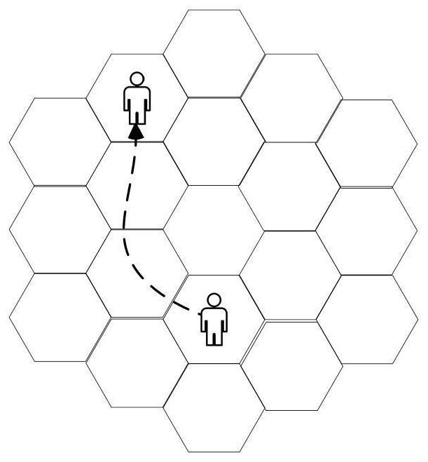 Distributed service migration method for mobile edge computing