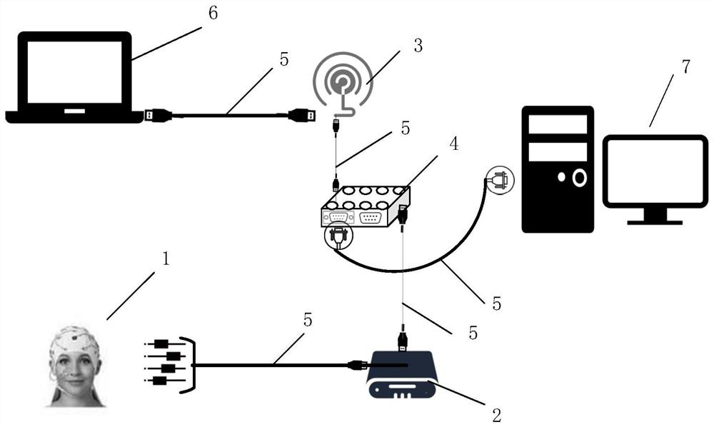 Olfactory stimulation-based EEG acquisition and emotion recognition method and system