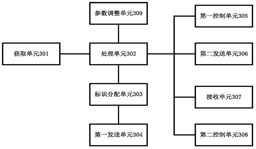 A method, device, equipment and medium for waking up a robot