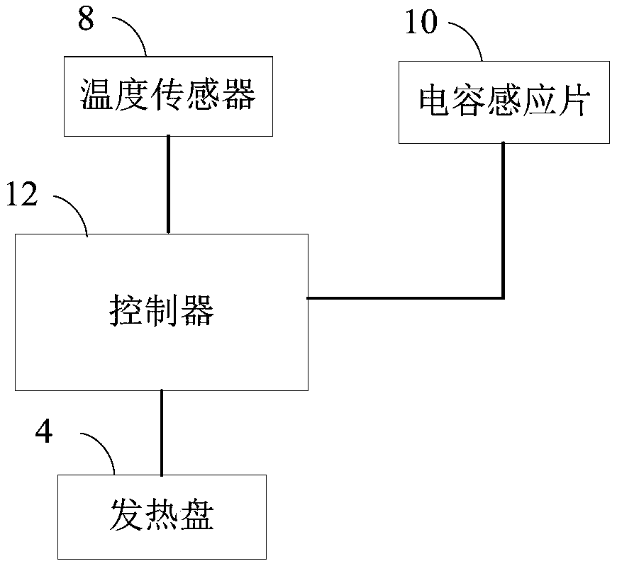 Heating control method, device, medium and liquid heating container