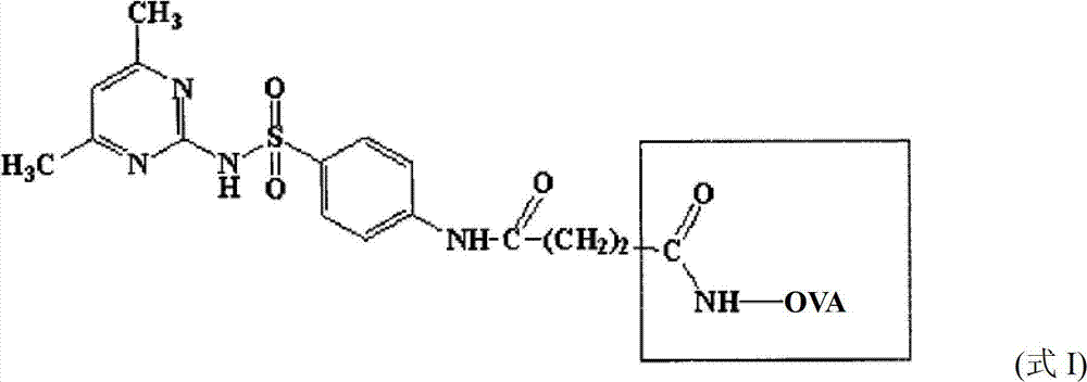 Enzyme-linked immuno sorbent assay (ELISA) method for detecting sulfonamides and quinolones simultaneously and kit thereof