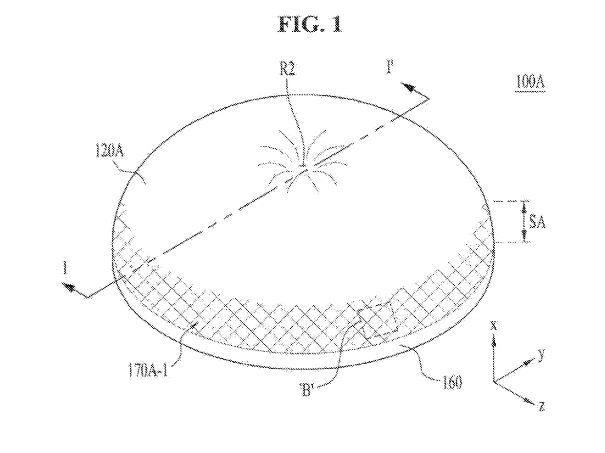 Light-emitting device package and light-emitting module including the same