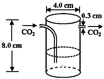 Method for measuring enthalpy change of carbon dioxide absorption reaction of absorbent solution by isothermal calorimeter