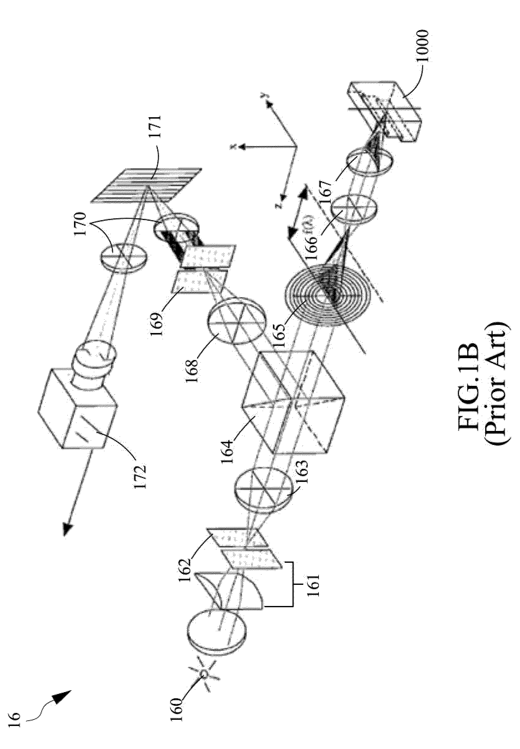 Slit-scan multi-wavelength confocal lens module and slit-scan microscopic system and method using the same