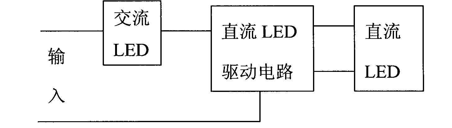 Mixed type LED illumination circuit and control strategy thereof