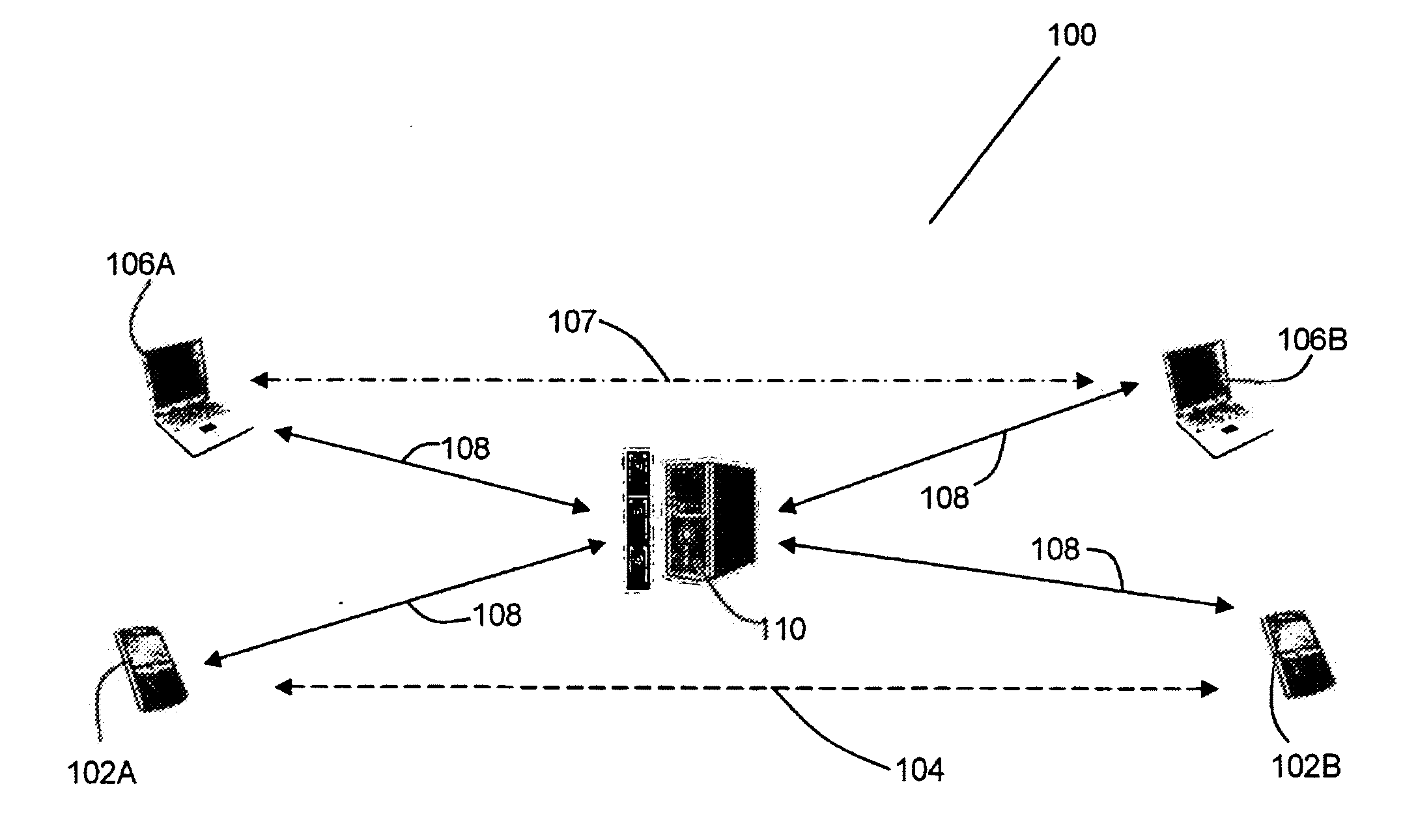 Method and system for establishing data commuication channels