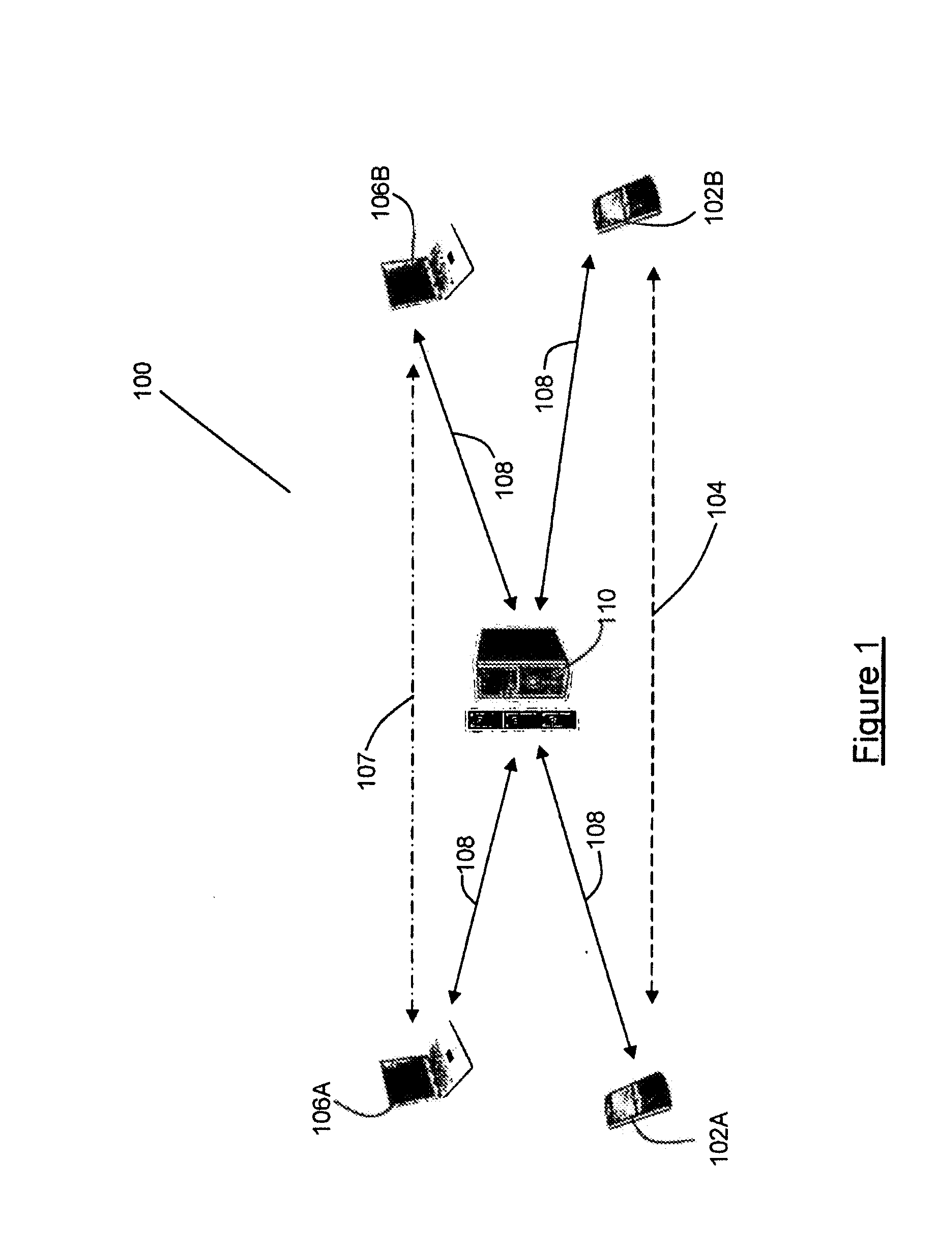 Method and system for establishing data commuication channels