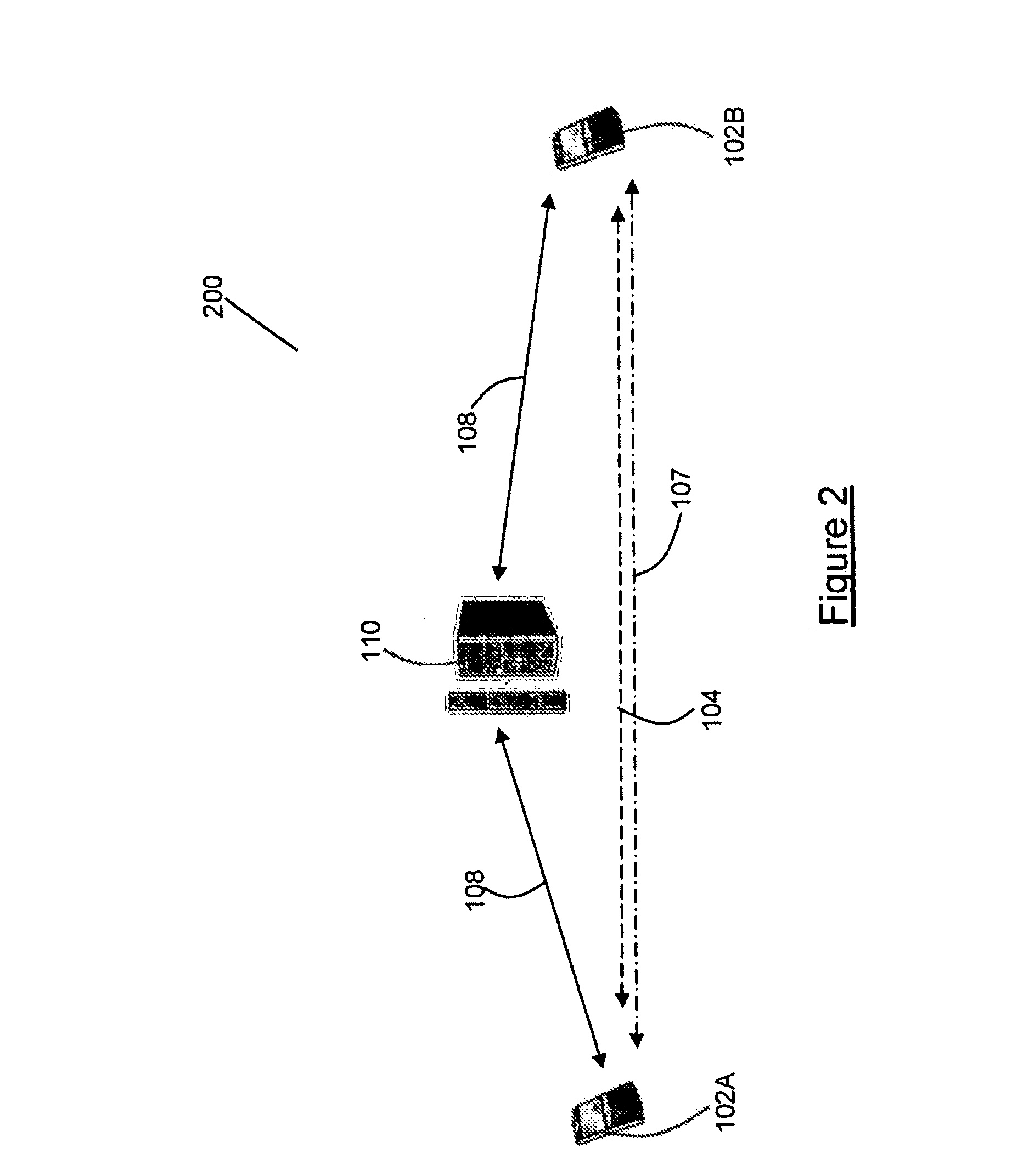 Method and system for establishing data commuication channels