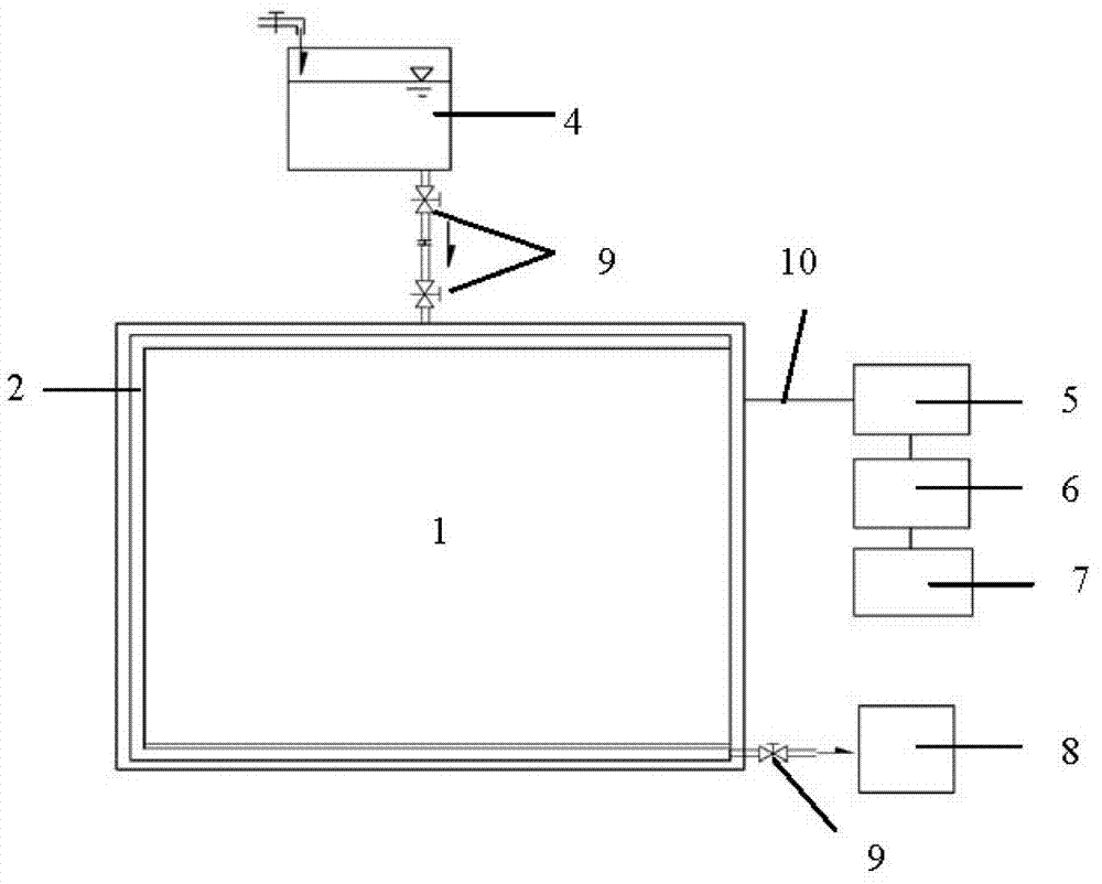 Experimental device for monitoring motion regularity of pipeline-fissure water flow