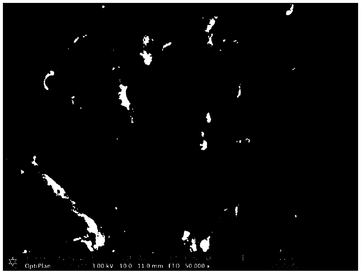 Carbon nanotube pre-dispersion for modification of silicone rubber and preparation method thereof