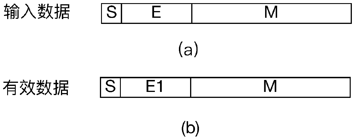 Data processing method, device and apparatus and computer readable storage medium