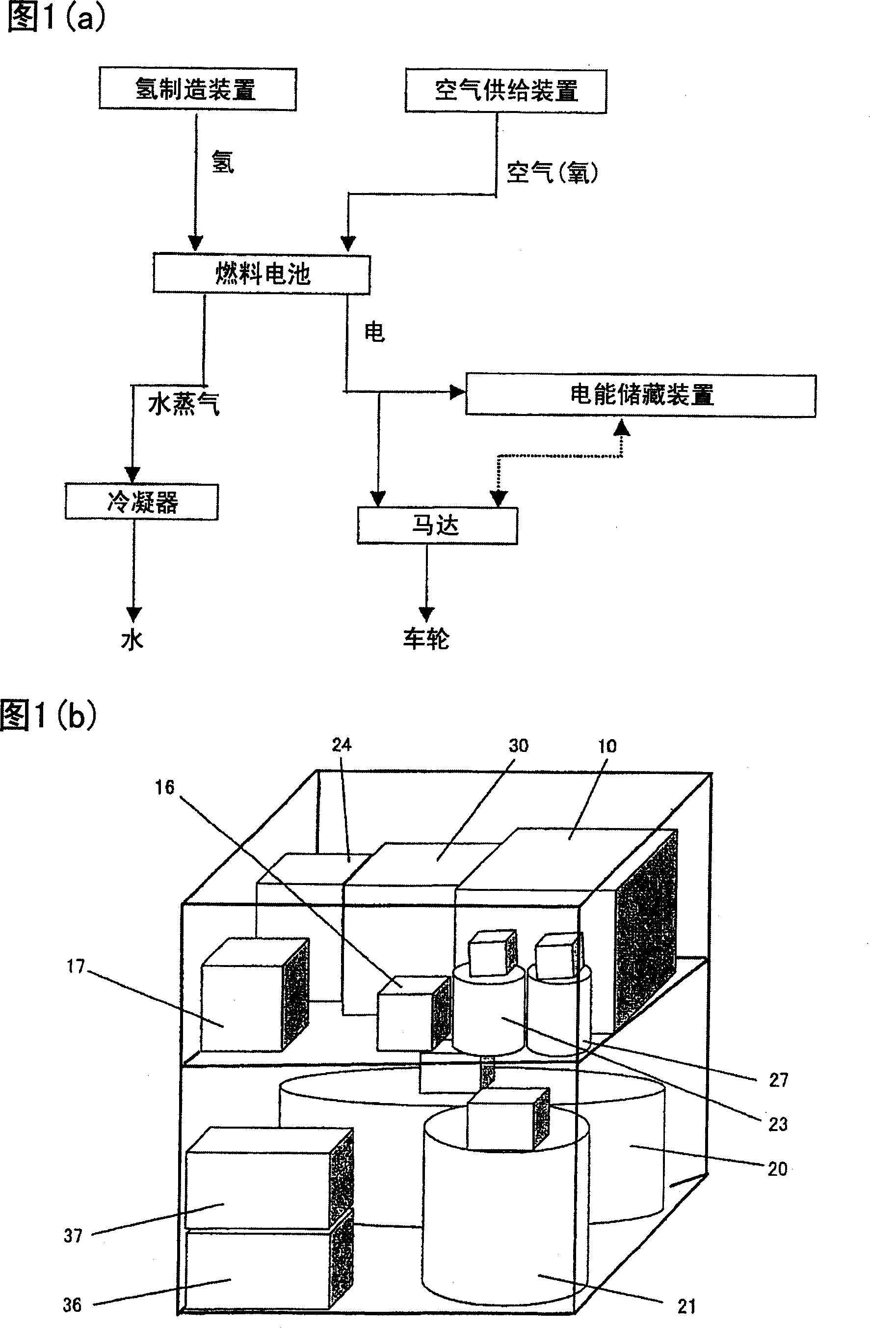 Electric vehicle