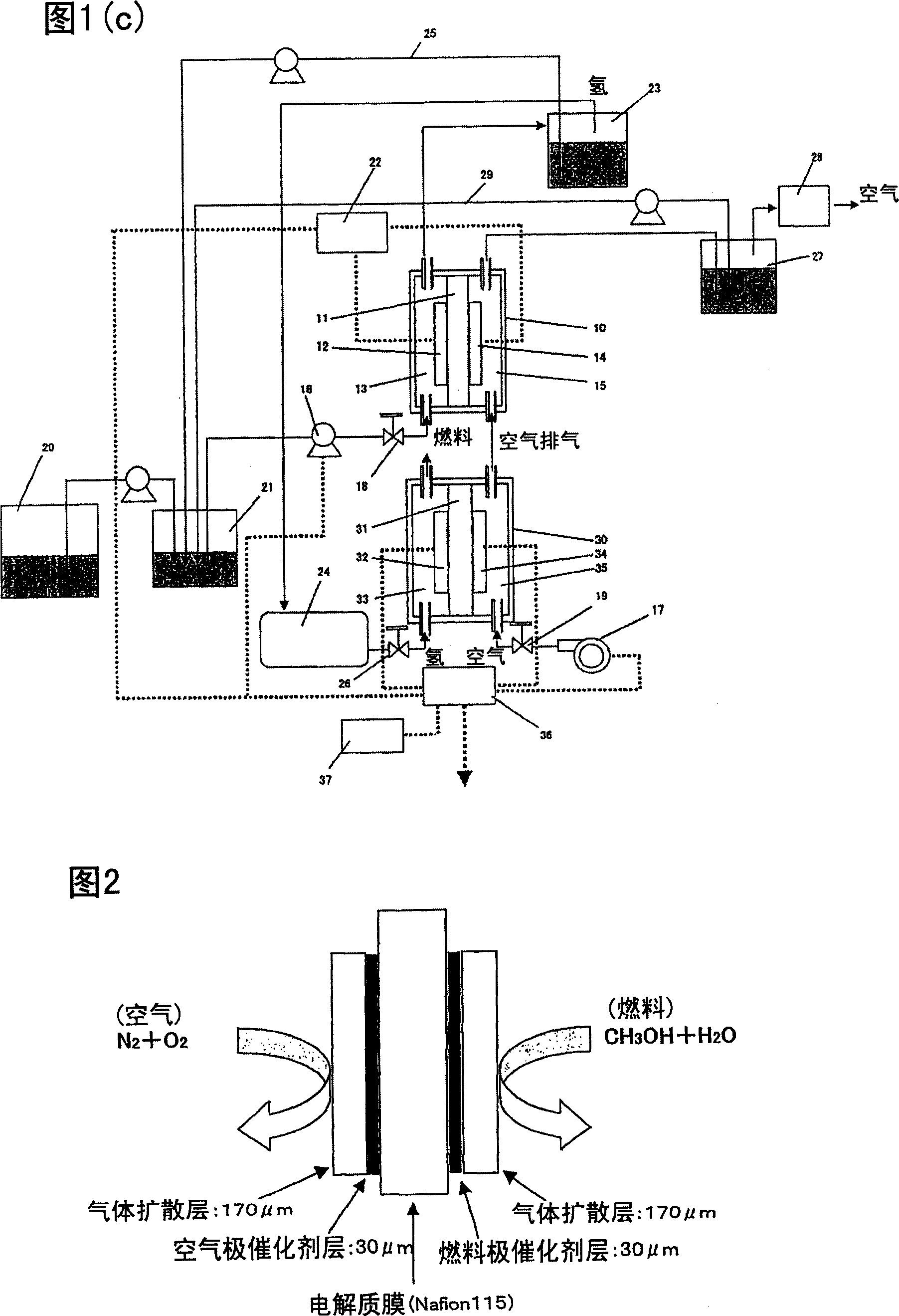 Electric vehicle