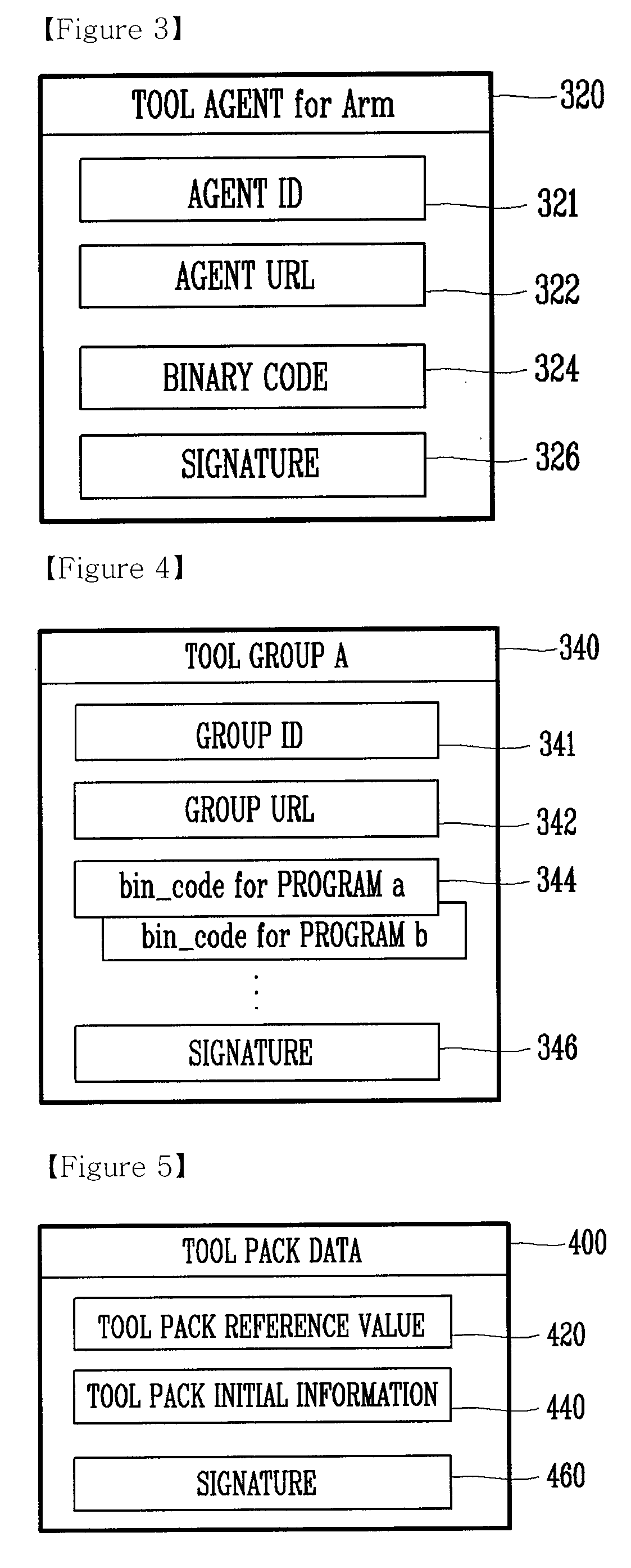 Tool pack structure and contents execution device