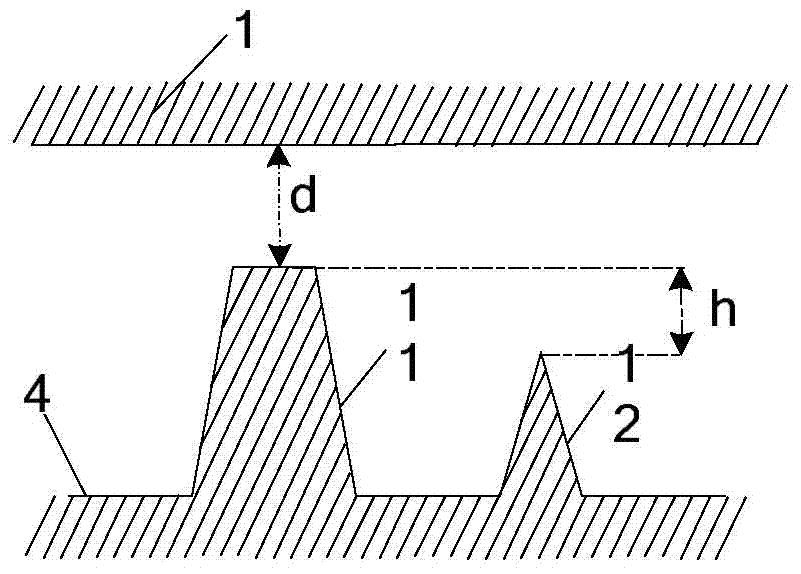 Gas-assisted extrusion equipment