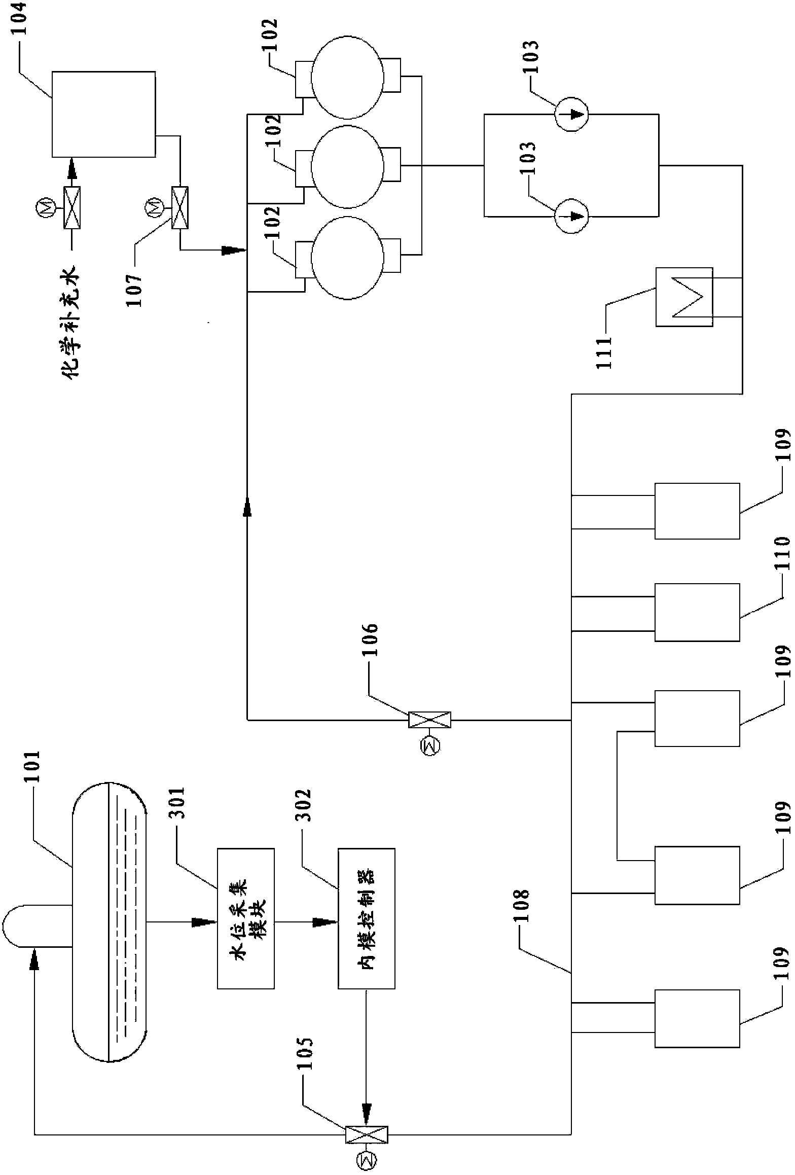 System and method for controlling water level of deaerator