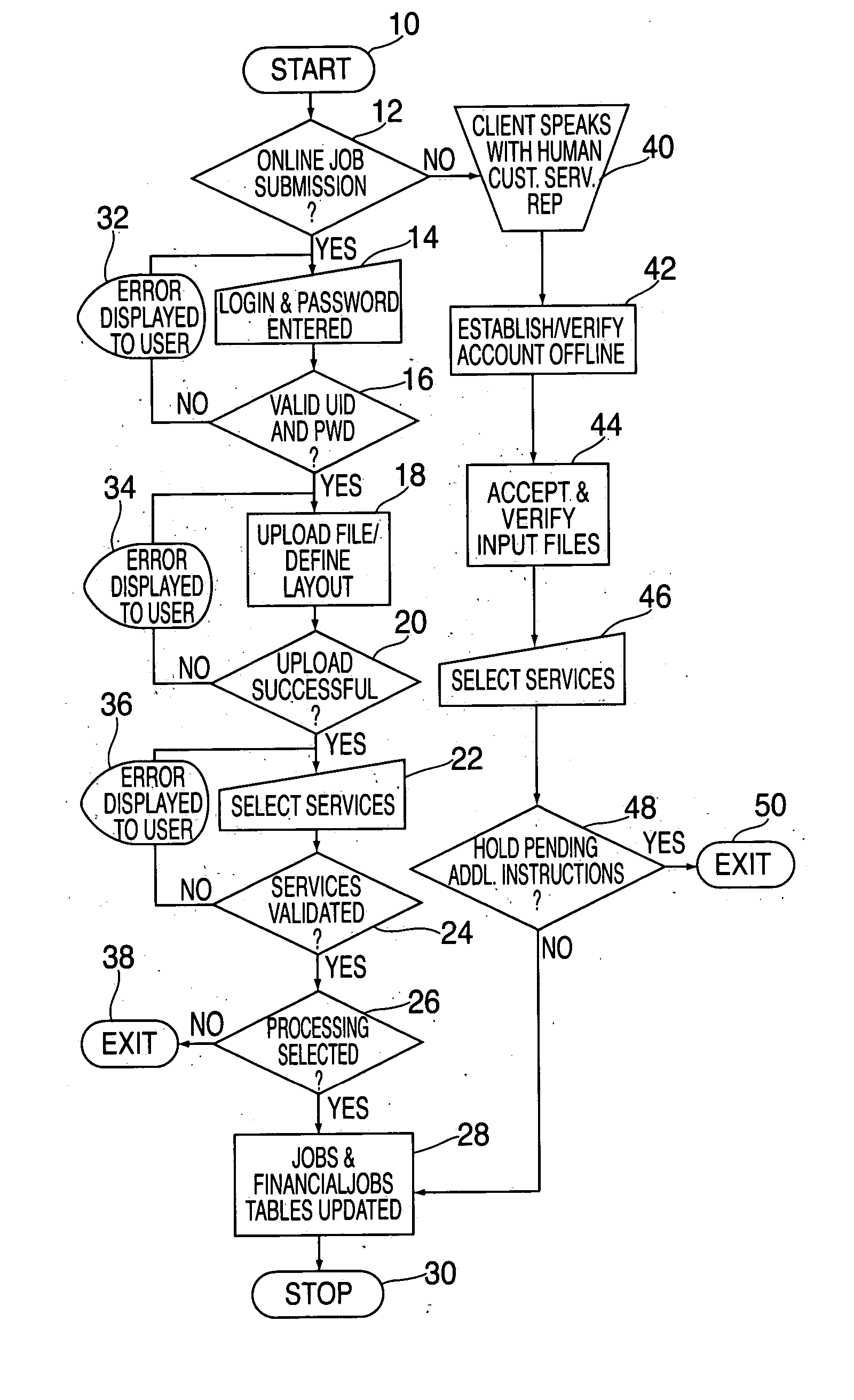 Abandoned property escheat assignment and reporting system