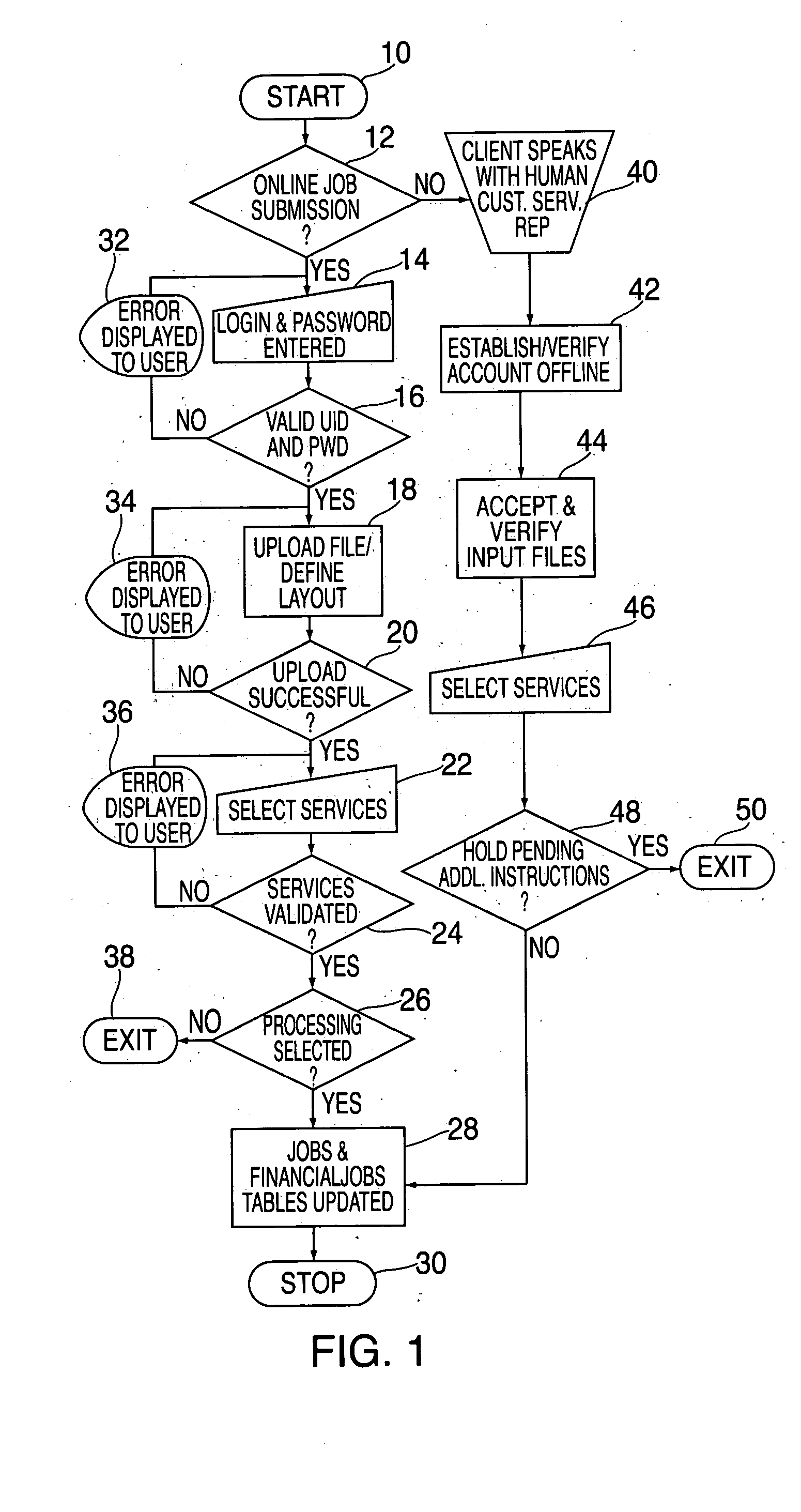 Abandoned property escheat assignment and reporting system