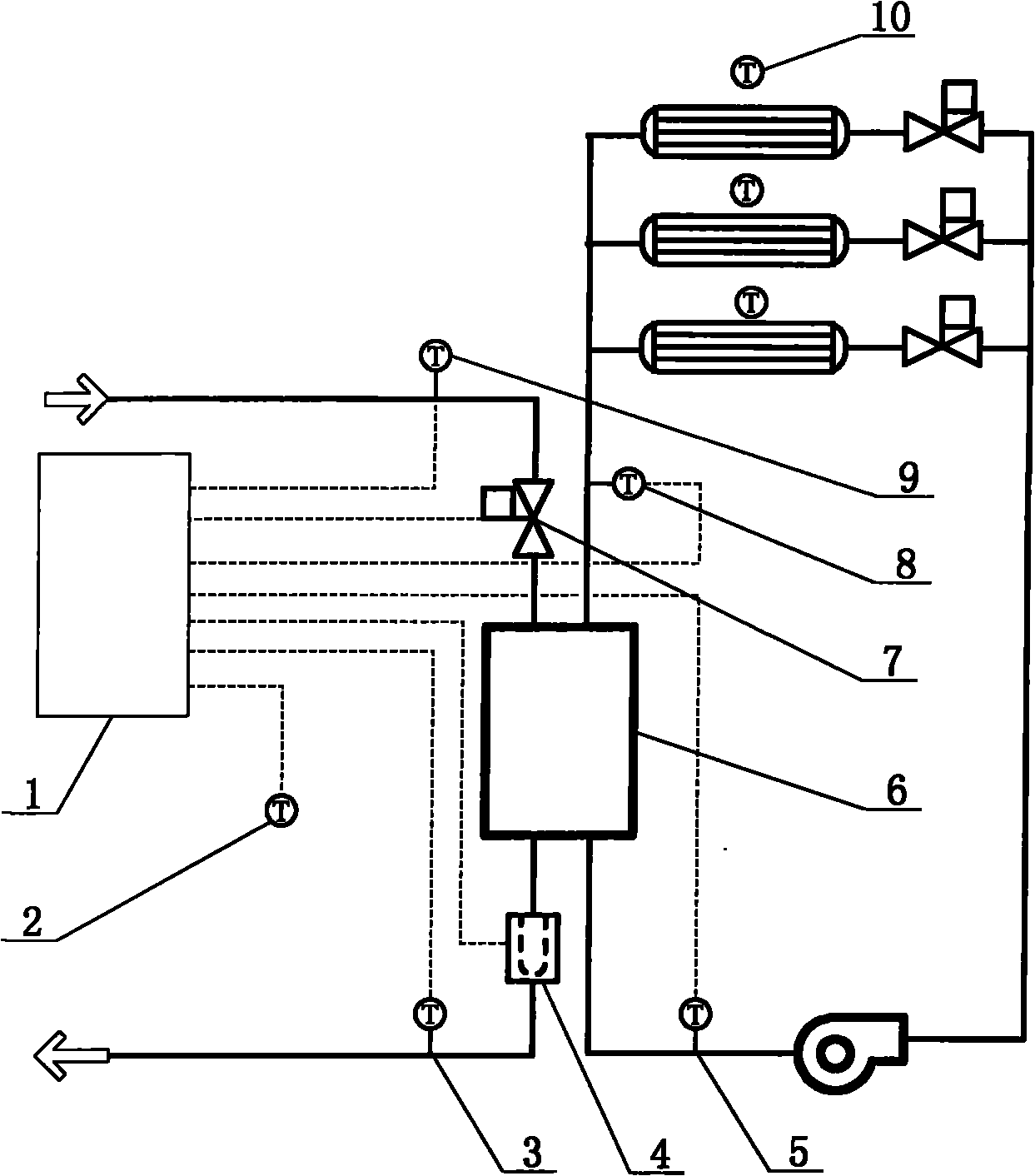 Heating system heat metering and heat energy-saving control method and special device thereof