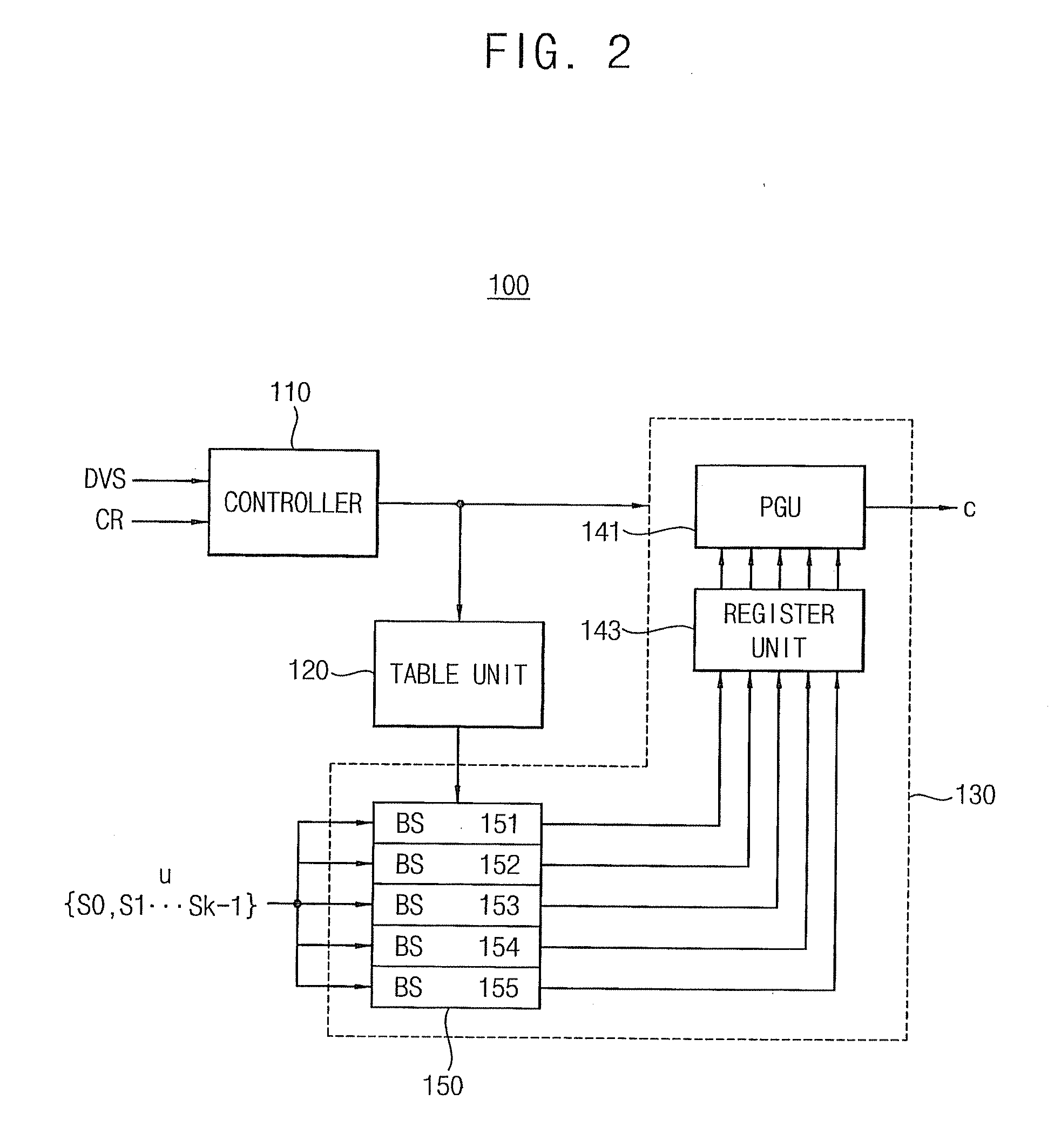 Low Density Parity Check Encoding Method And Low Density Parity Check Encoder