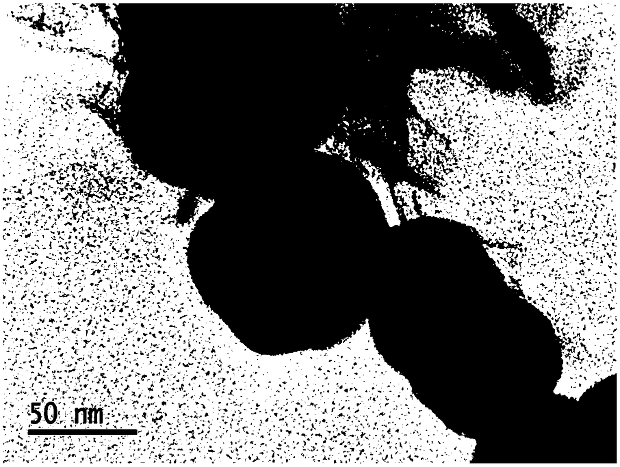 Preparation method of nano zero-valent iron loaded hydrophilic porous biochar composite material