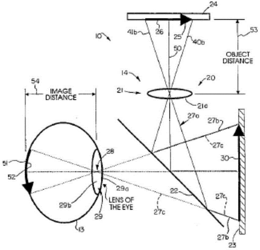 A projection type planar waveguide helmet-mounted display