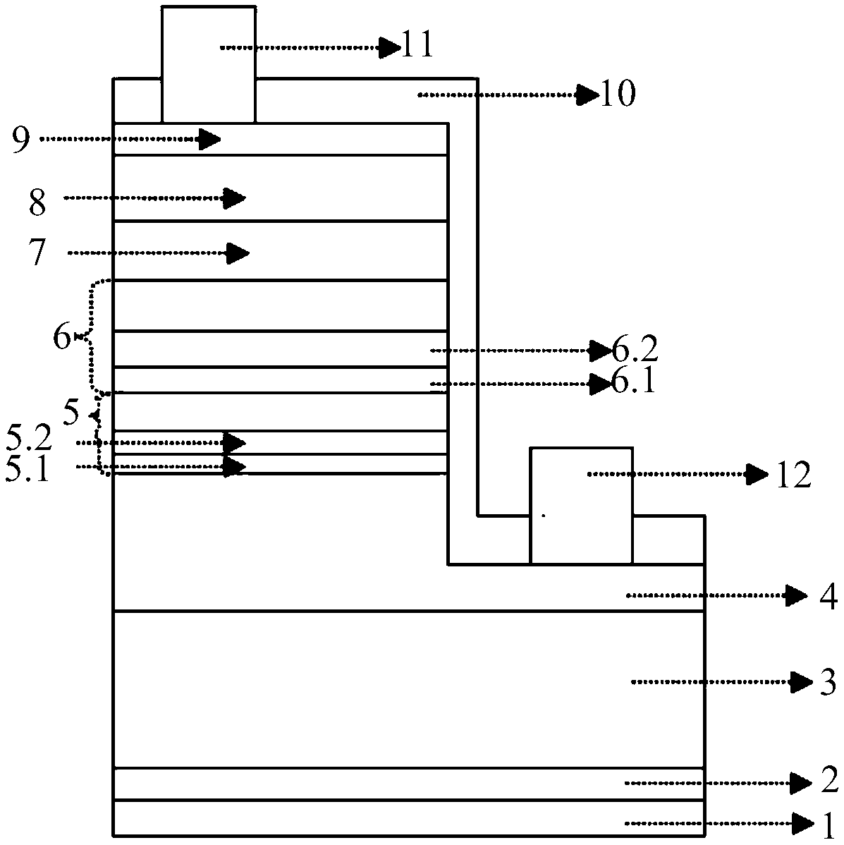 A kind of led epitaxial layer growth method