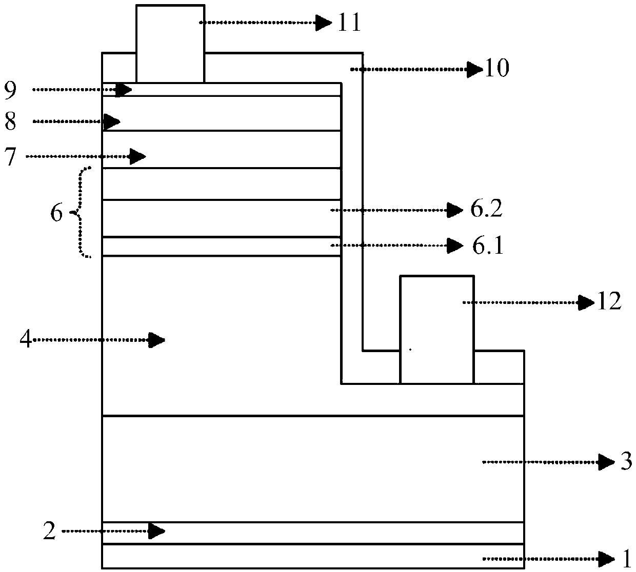 A kind of led epitaxial layer growth method