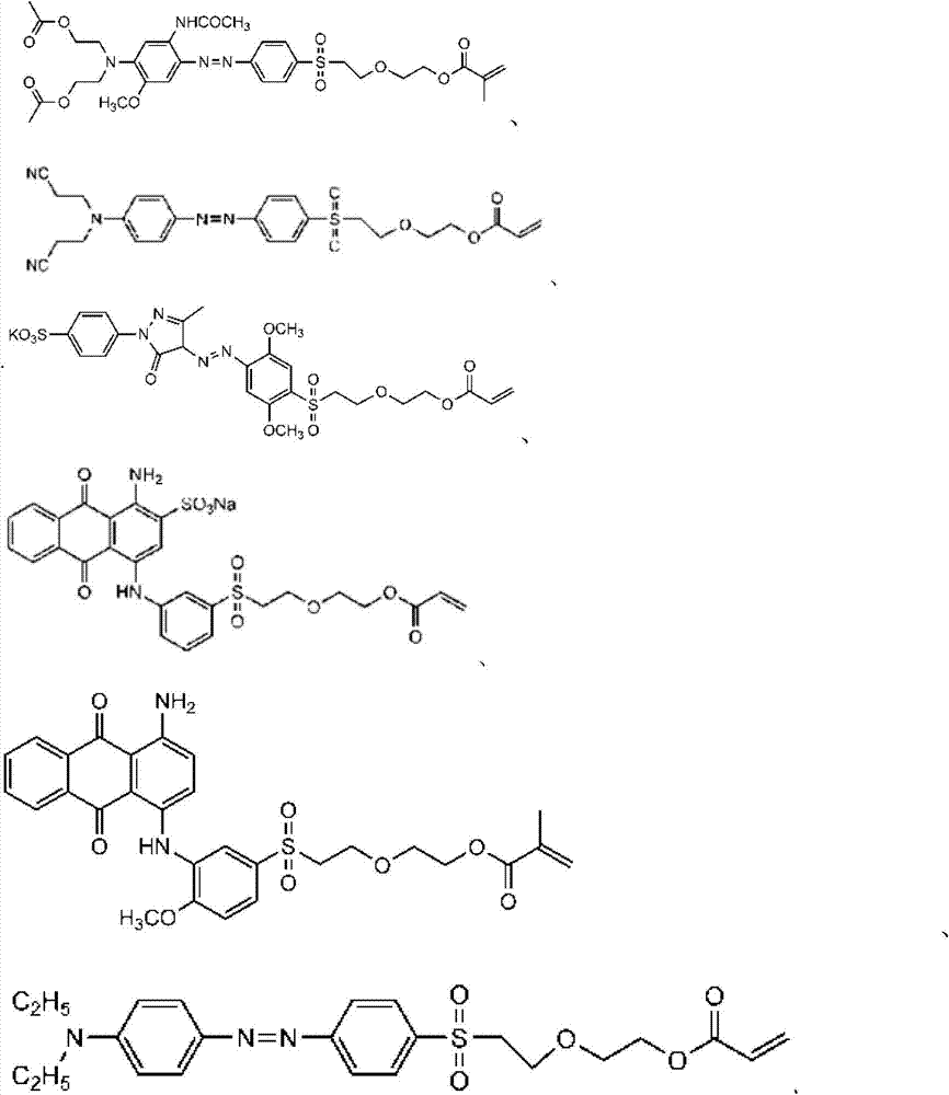 Dye monomer and preparation method and application thereof, and chromatic polymer emulsion and preparation method and application thereof