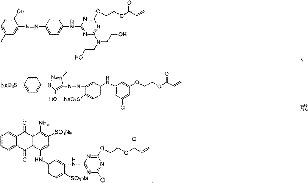 Dye monomer and preparation method and application thereof, and chromatic polymer emulsion and preparation method and application thereof