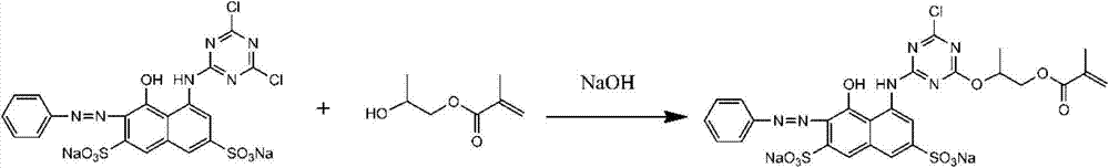 Dye monomer and preparation method and application thereof, and chromatic polymer emulsion and preparation method and application thereof