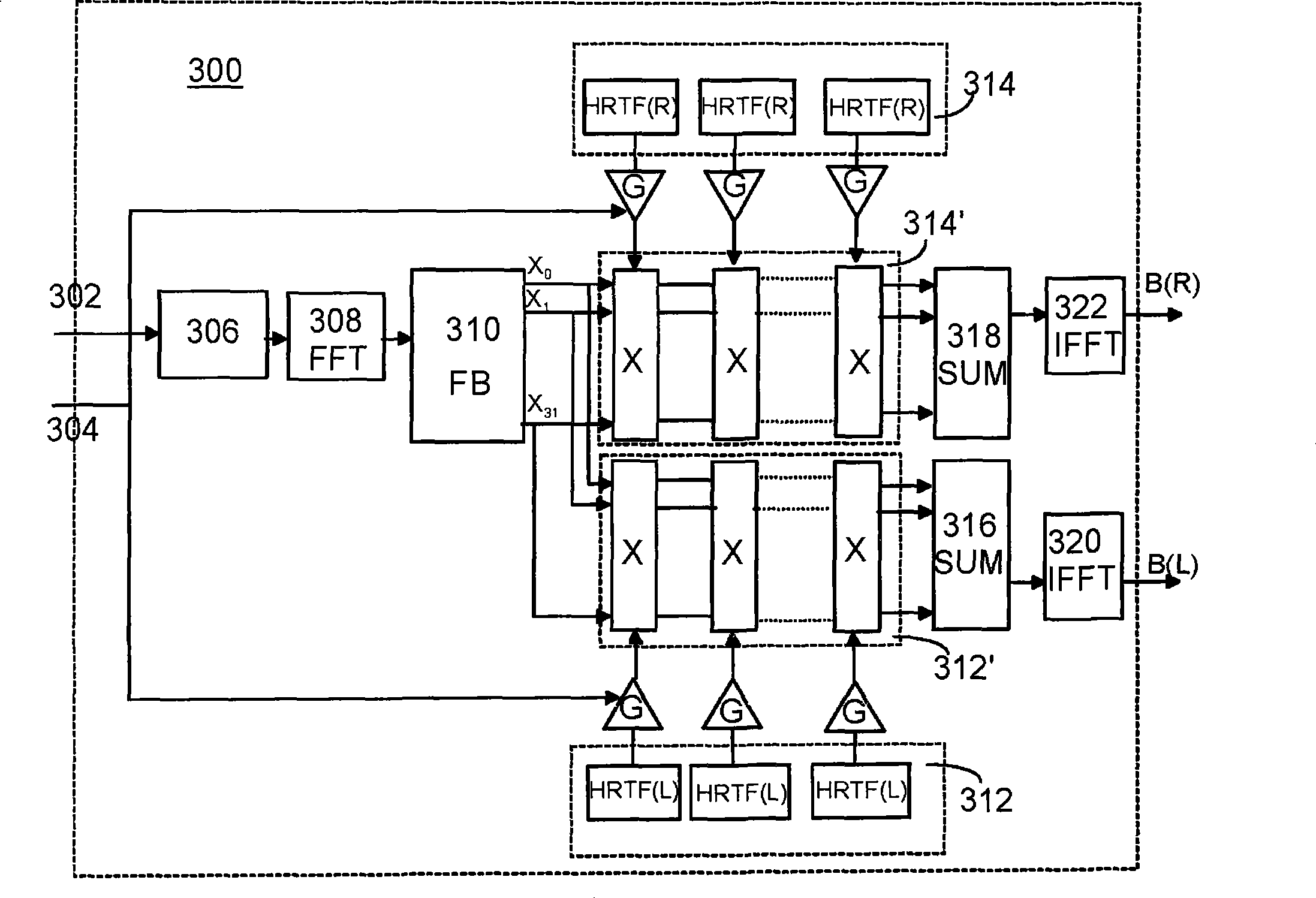 Decoding of binaural audio signals