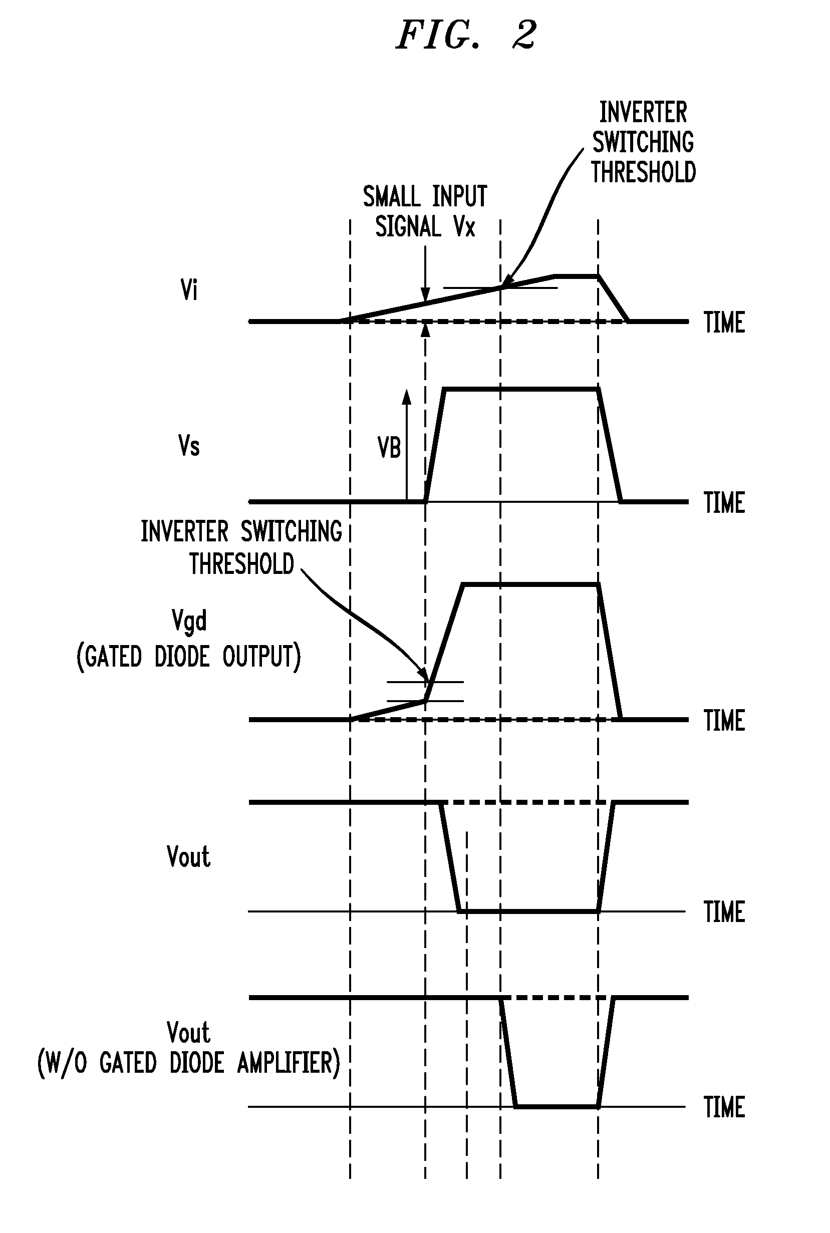 Gated Diode Sense Amplifiers