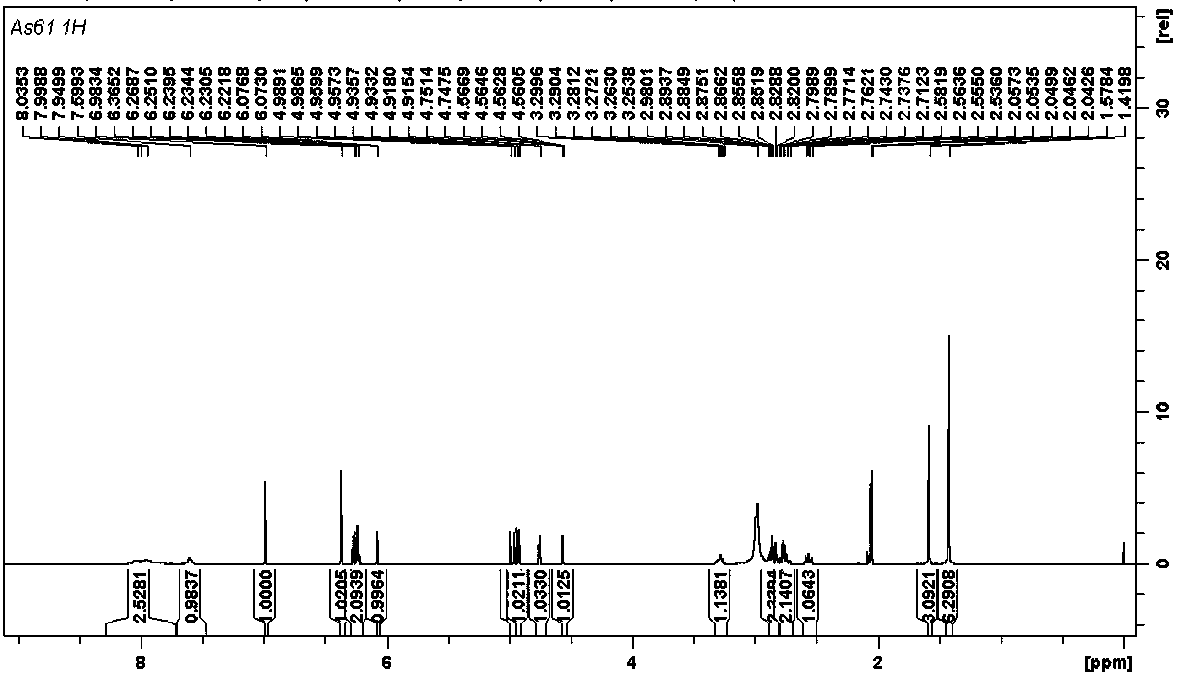 Isopentenyl toluylene and application thereof in preparing medicine for treating inflammatory disease