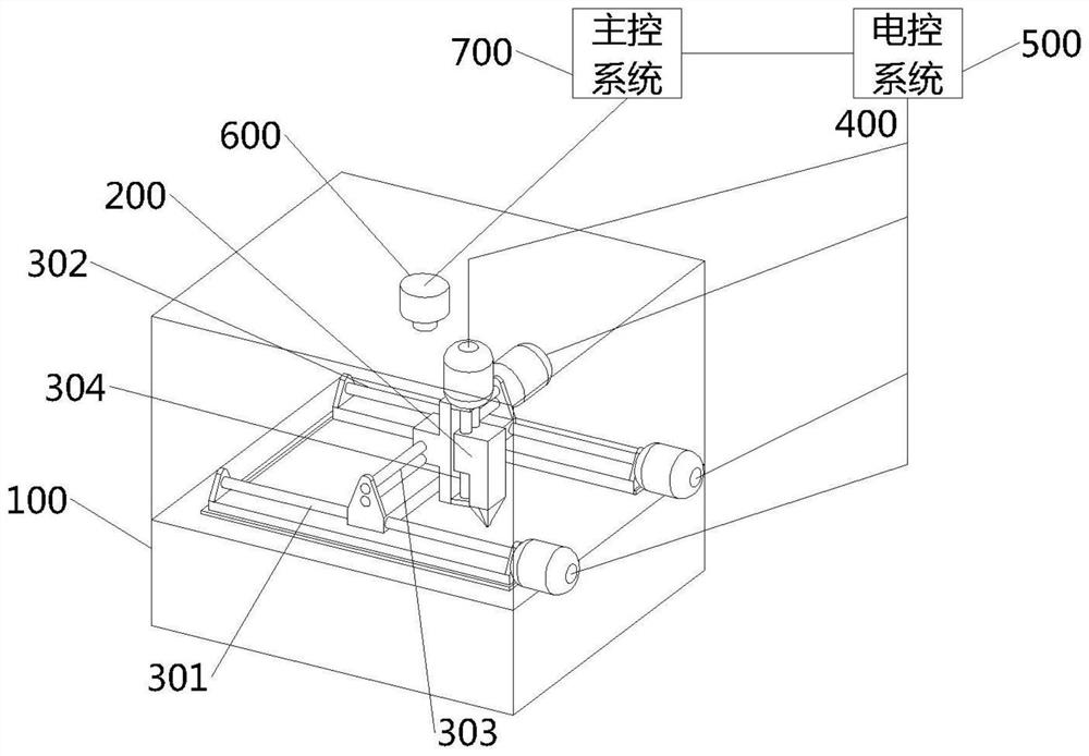 Argon arc welding automatic welding special machine