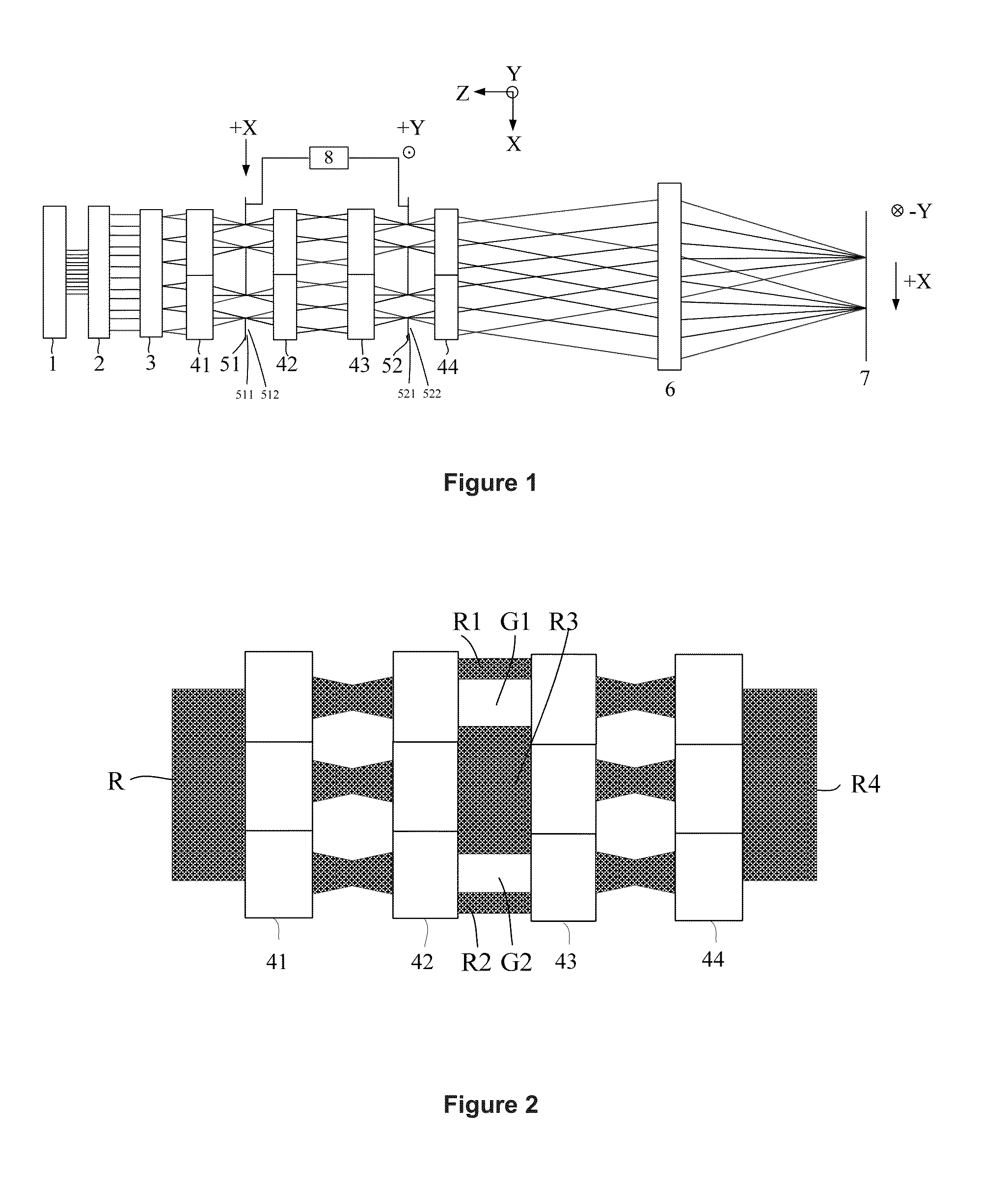 Illumination system for lithographic projection exposure step-and-scan apparatus