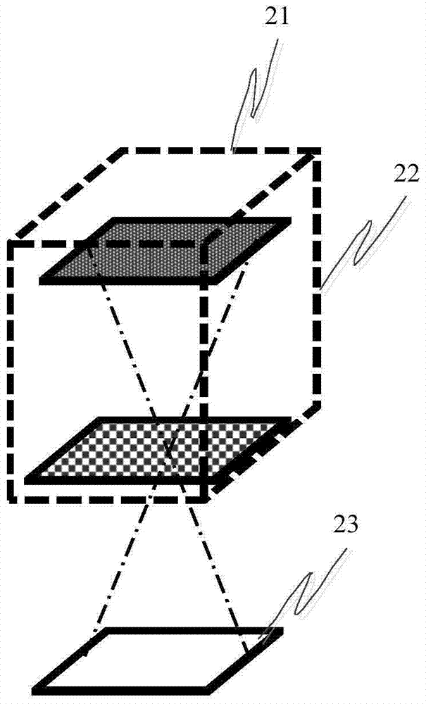 A push-broom coded aperture spectral imaging method and device