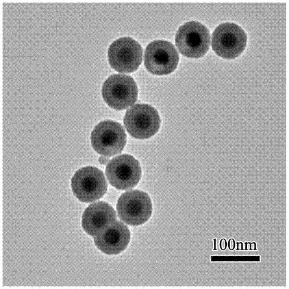 A preparation method of a three-layer core-shell structure drug carrier with near-infrared light remote response