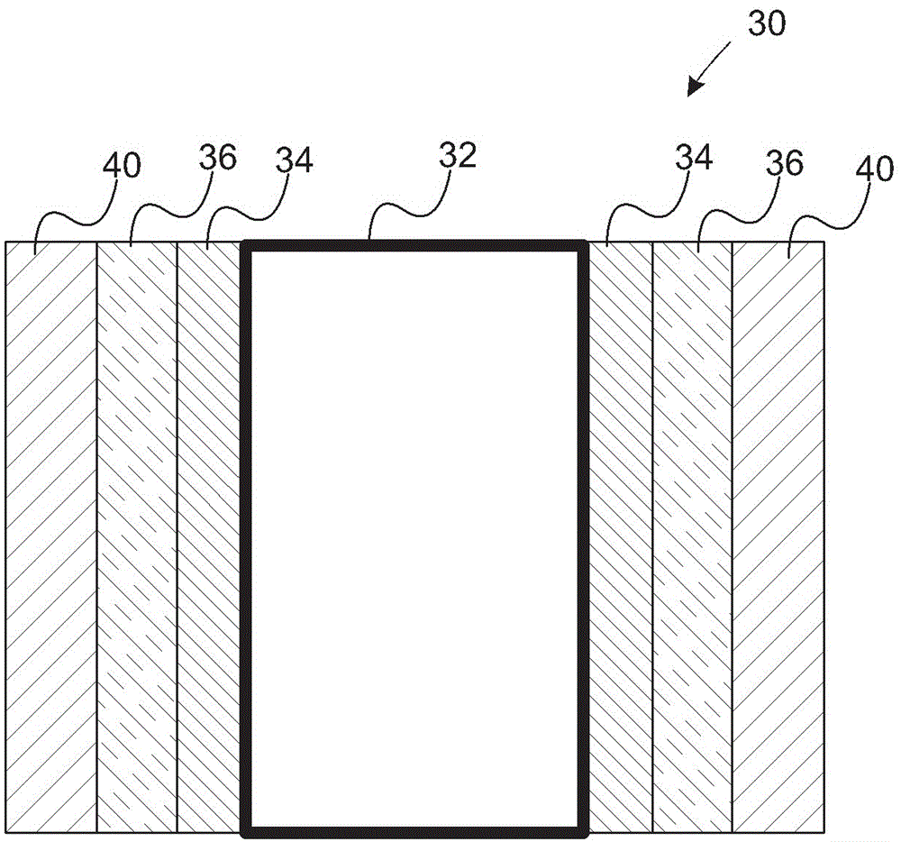 Conformal thin film of precious metal on support