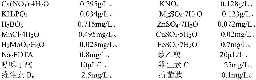 Efficient broad-spectrum type tree disease resisting nutrient solution and preparing method thereof