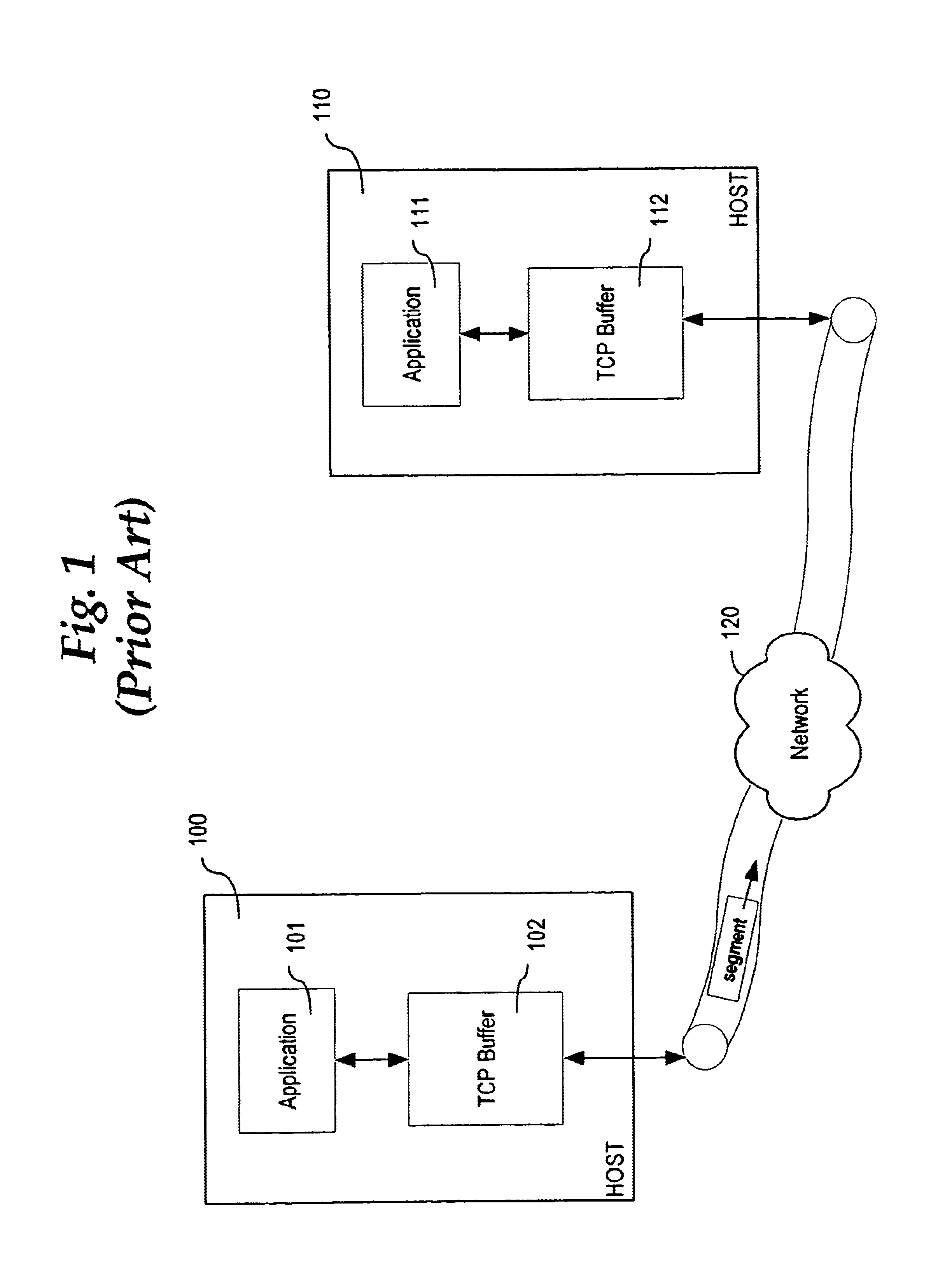 TCP fast recovery extended method and apparatus