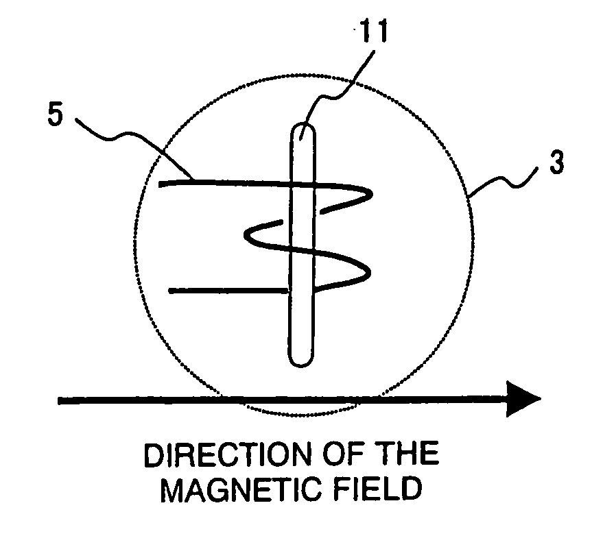 Magnet for NMR analyzer and NMR analyzer using the same