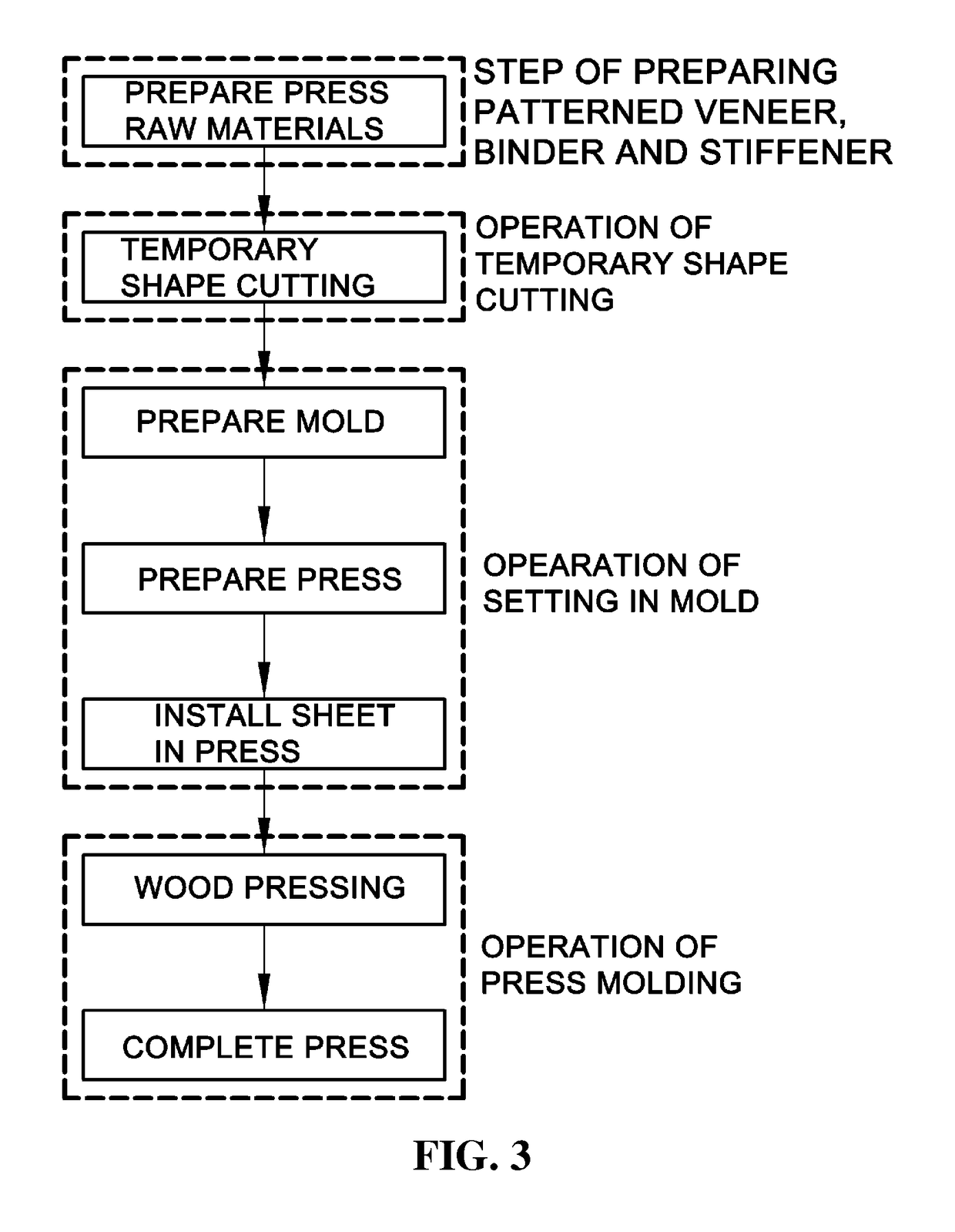 Wood sheet and method for manufacturing the same