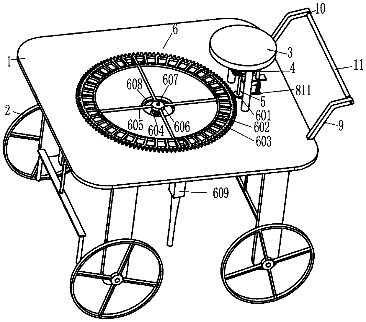 Chinese bulbous onion planting device