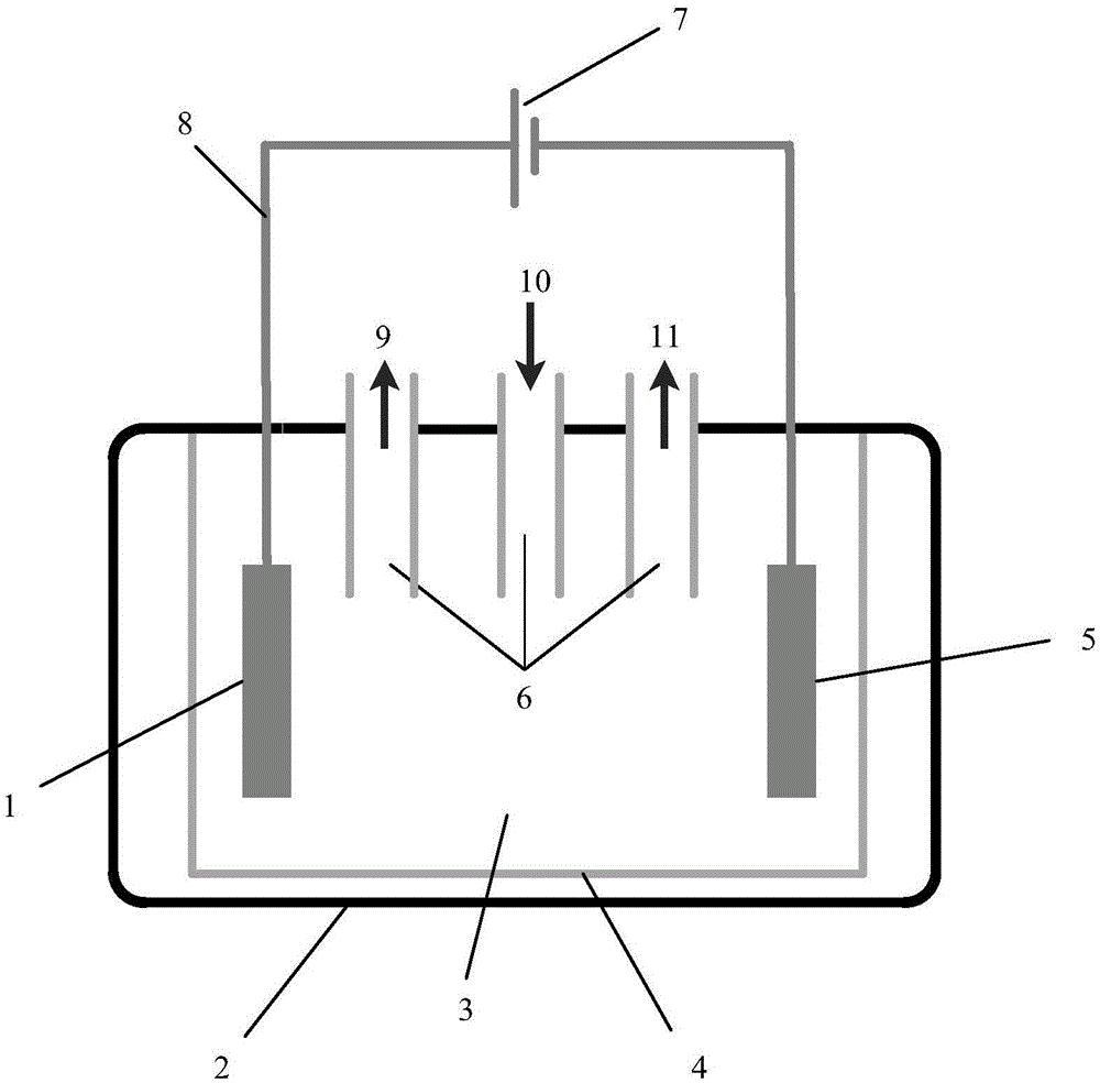 System for preparing synthetic gas by virtue of high-temperature electrolysis of CO2/H2O and application of system