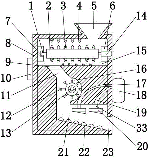 Crushing device for producing fire resistant materials